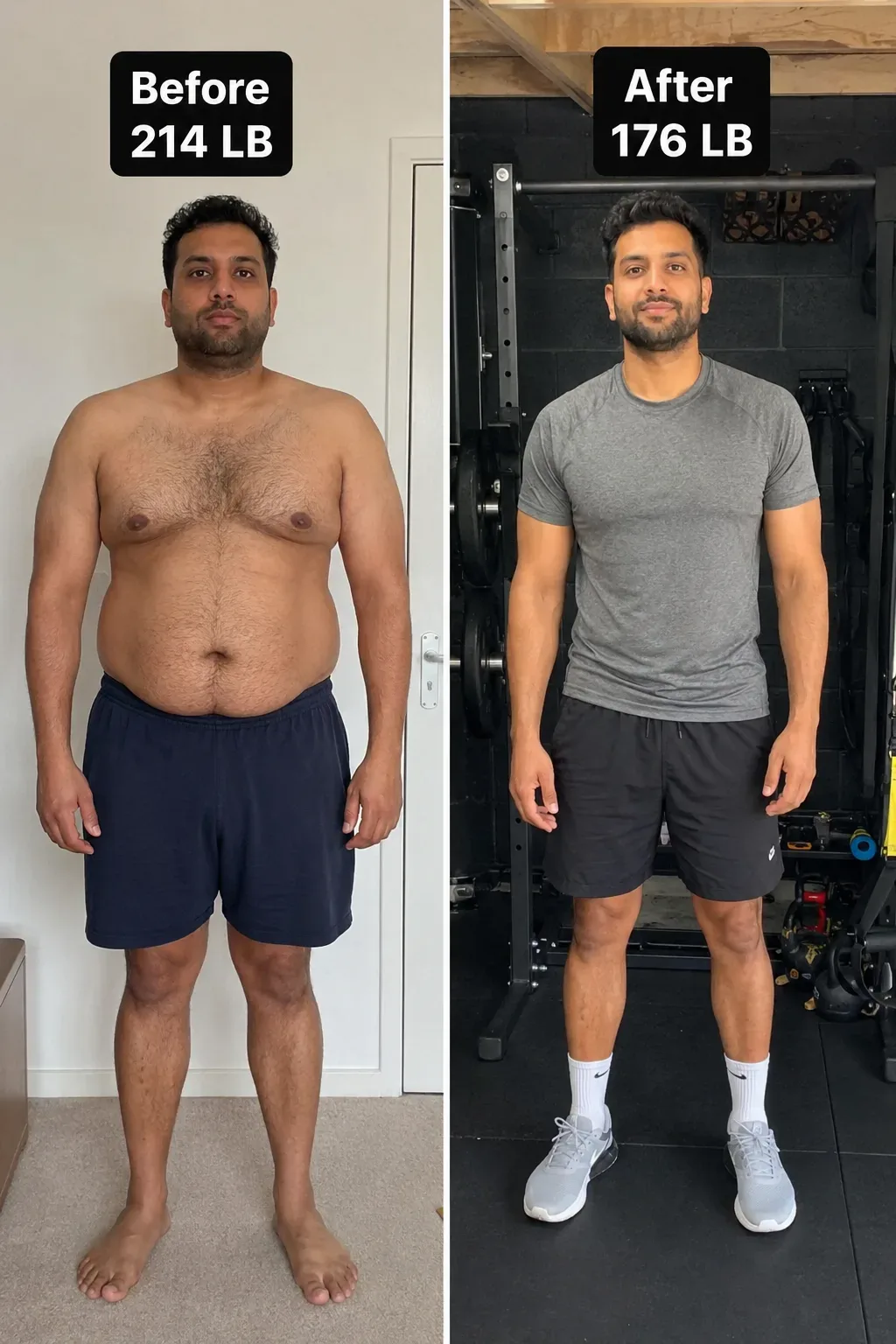 Weight Management